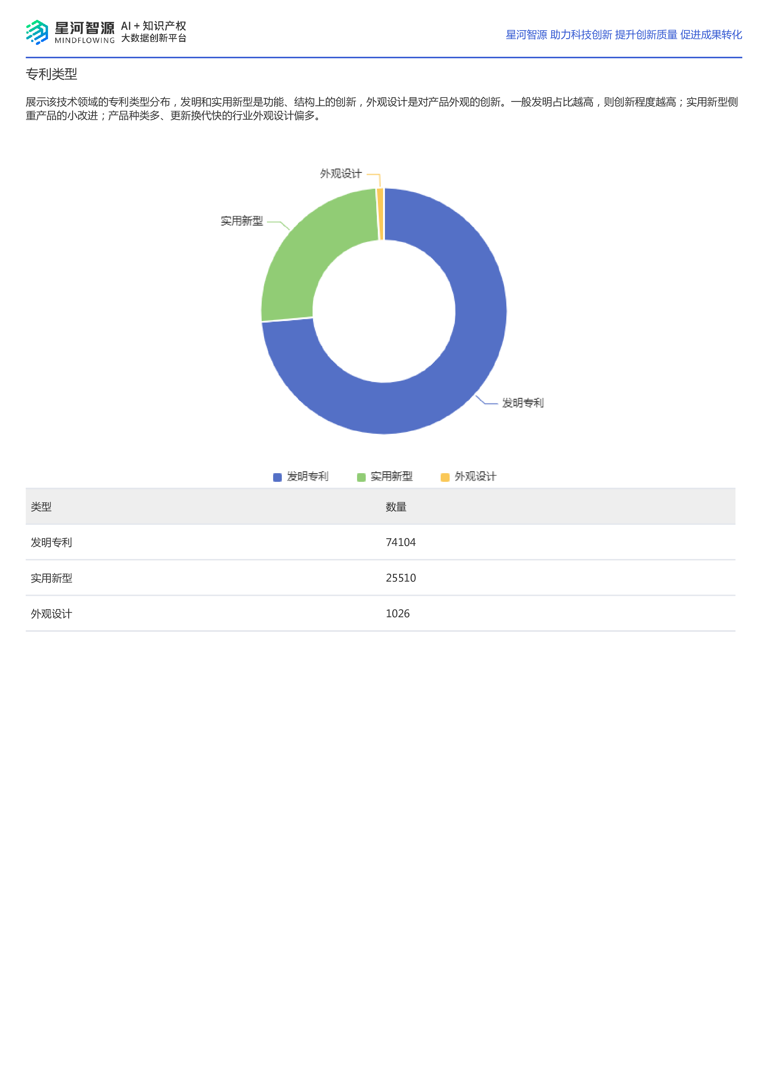星河智源2024年无人驾驶技术全景报告35页